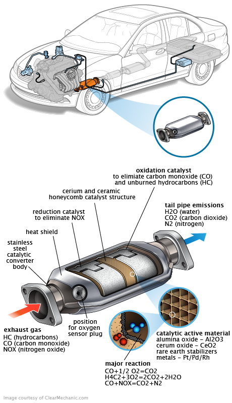 See P1814 repair manual